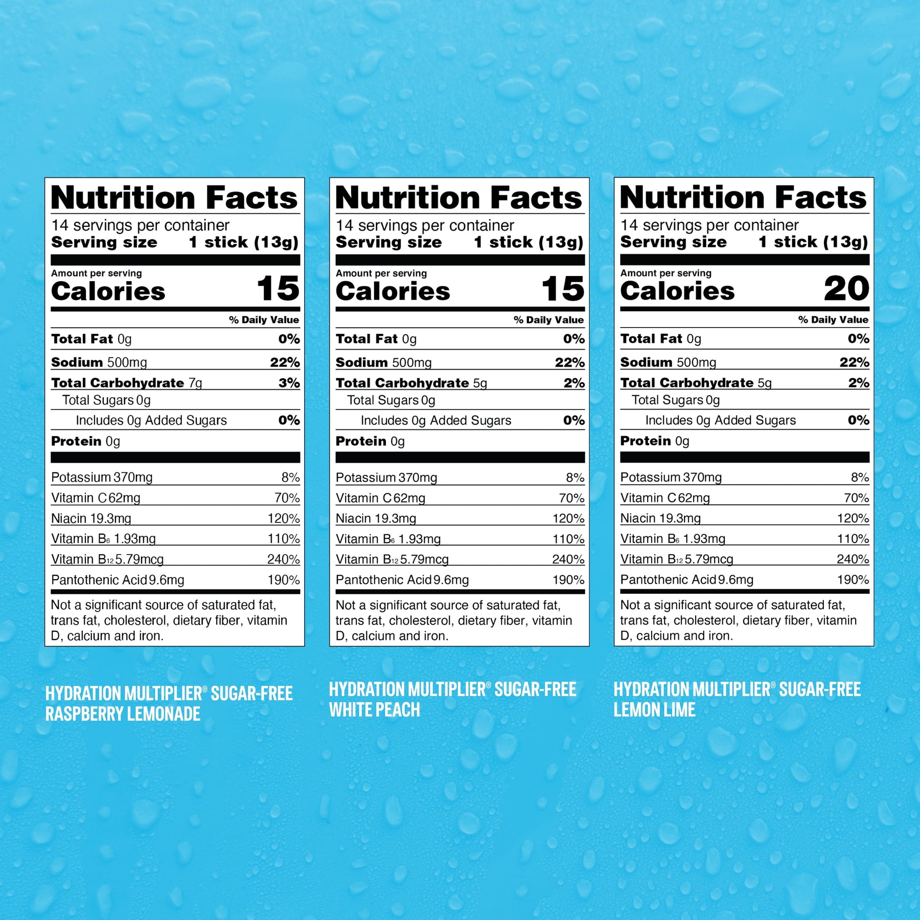 Sugar-Free Sweet Bundle - Daily Choice